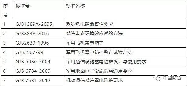 普雷标准最新，全球电气安全标准的新篇章