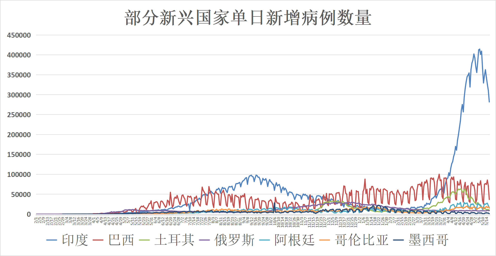 防疫病毒最新，全球抗疫进展与挑战