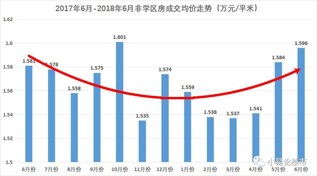 最新沥海房价，市场趋势、影响因素及购房建议