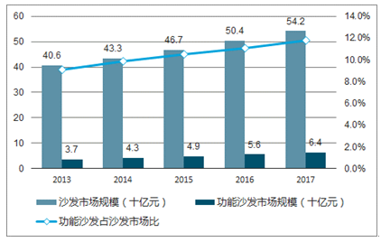 冠心病最新数据，全球趋势、风险因素与预防策略