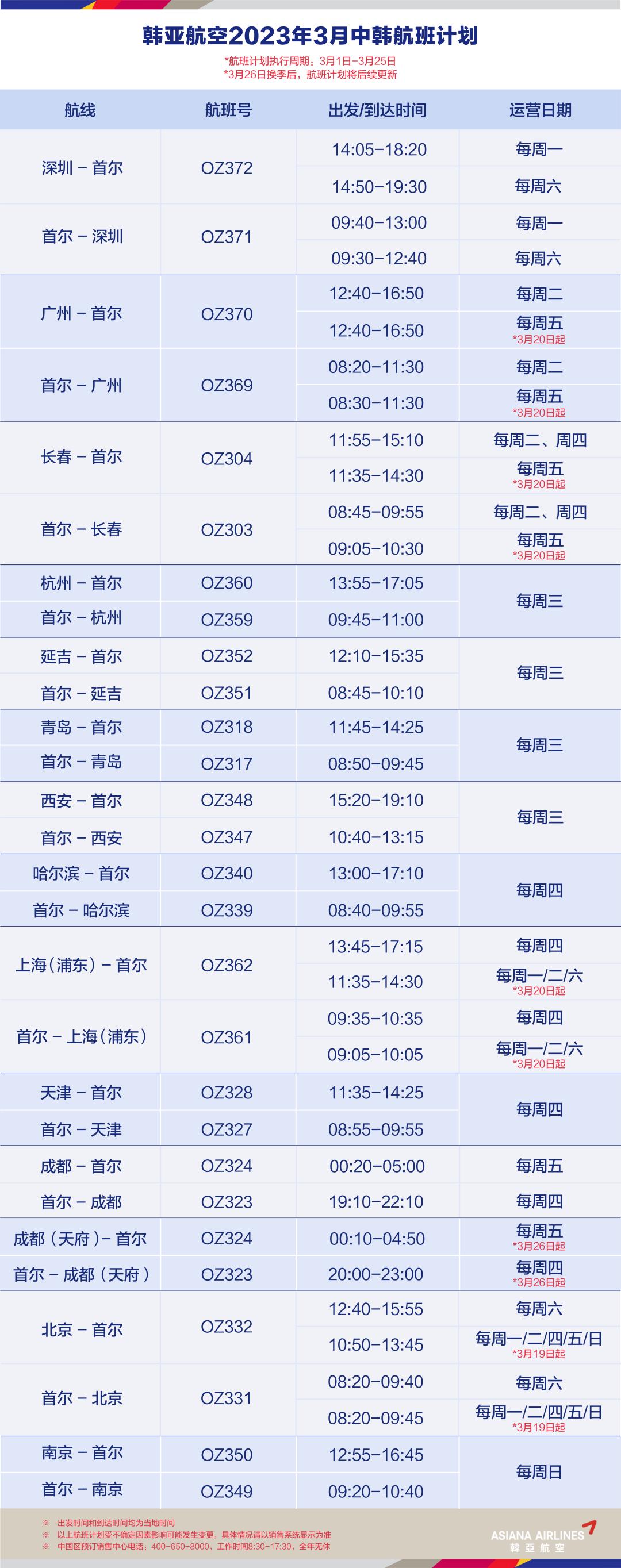 最新航班行情，全球航空业的复苏与挑战