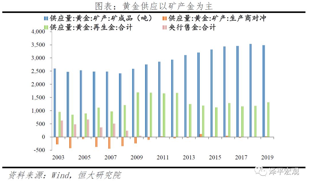 黄金走势今日最新，市场波动背后的深层解读