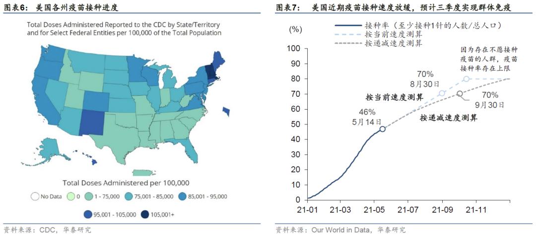 美国最新主席，拜登时代的开启与未来展望