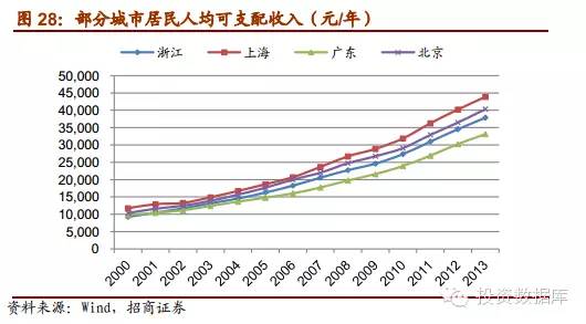 美国国内最新现状，挑战与机遇并存