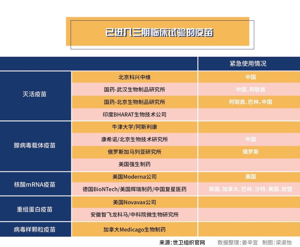 中国疫苗最新成果，科技抗疫的里程碑