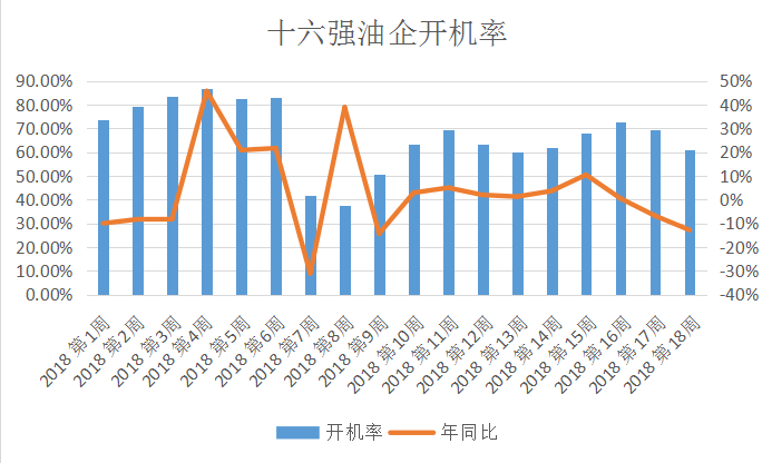 食用大豆最新价格，市场趋势、影响因素及未来展望