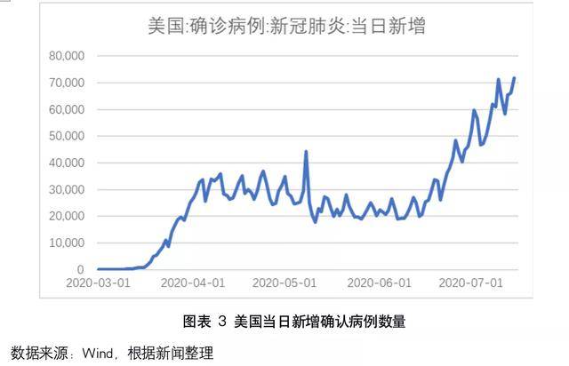 最新安徽感冒疫情分析与防控措施