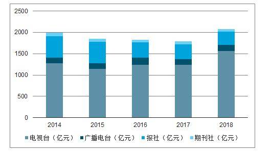 安徽稻最新价格，市场趋势与影响因素分析