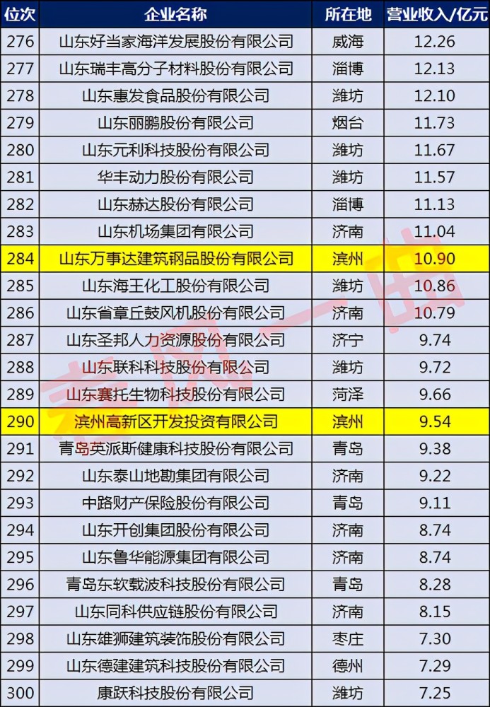 鲁北化工最新动态，技术创新与可持续发展引领行业新风向