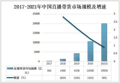 最新转债公告，市场趋势与投资机会的深度剖析