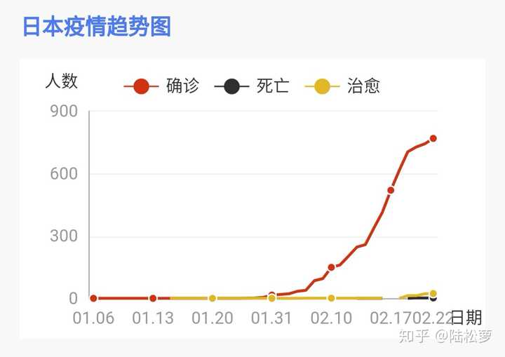 广岛市最新疫情，挑战与希望并存的时刻