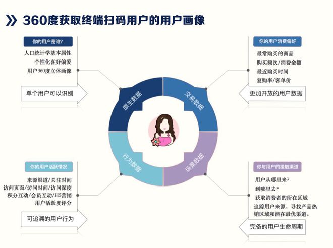 58推客最新，探索数字营销的新纪元