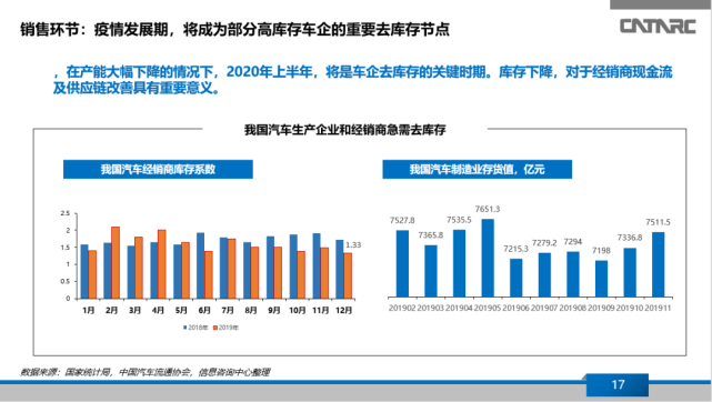 新型病毒山东最新情况分析