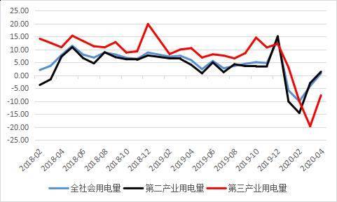 煤价上涨最新信息，市场趋势、原因分析及影响探讨