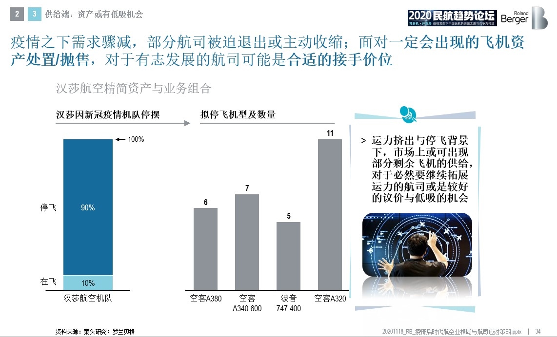 最新航班疫情，全球航空业面临的挑战与应对策略