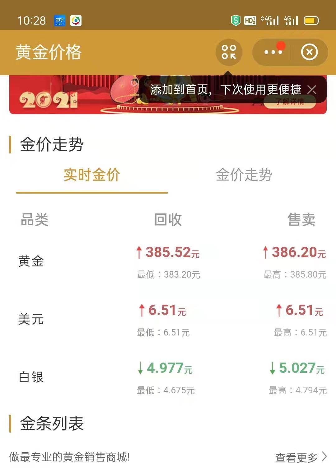 黄金最新价格APP，掌握金价动态，洞悉投资机遇