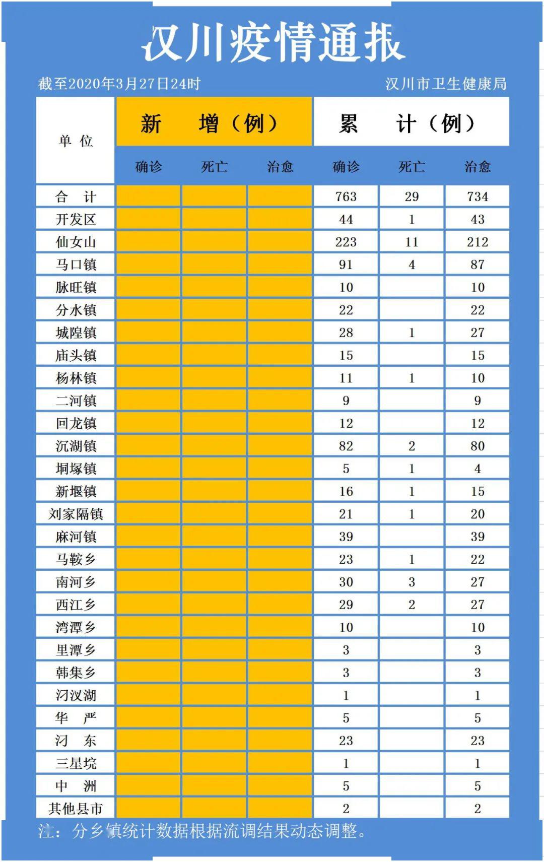 汉川最新病毒，挑战与应对