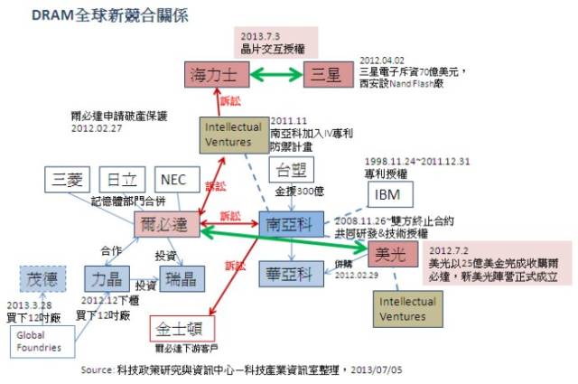 美国最新通报印度，合作与竞争并存的复杂关系