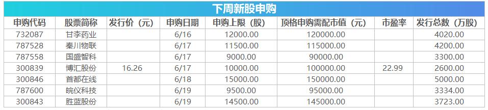 甘李药业最新动态，创新引领，稳健前行