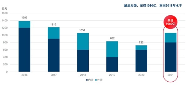 最新外盘股市，全球资本市场的风云变幻与投资机会