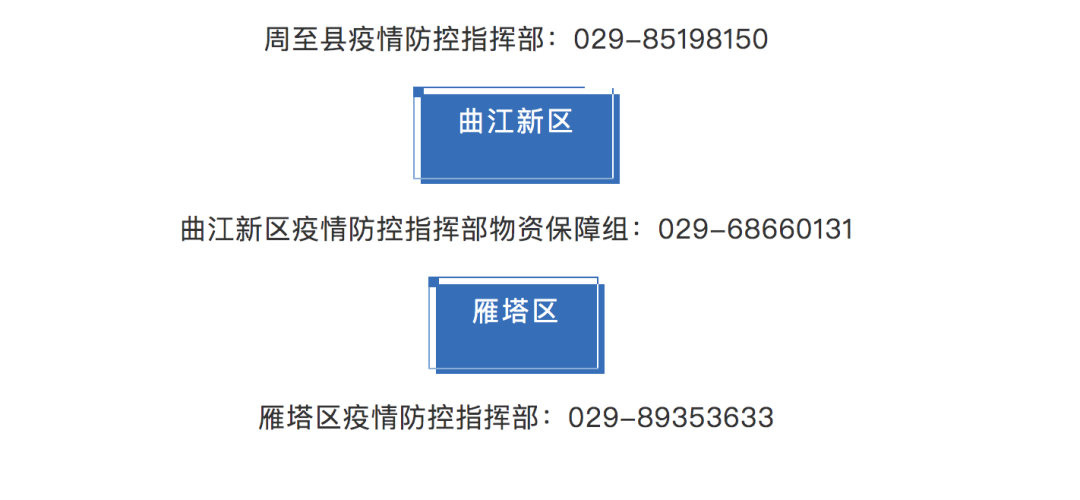 北京疫情最新管制，全面防控与民生保障的平衡