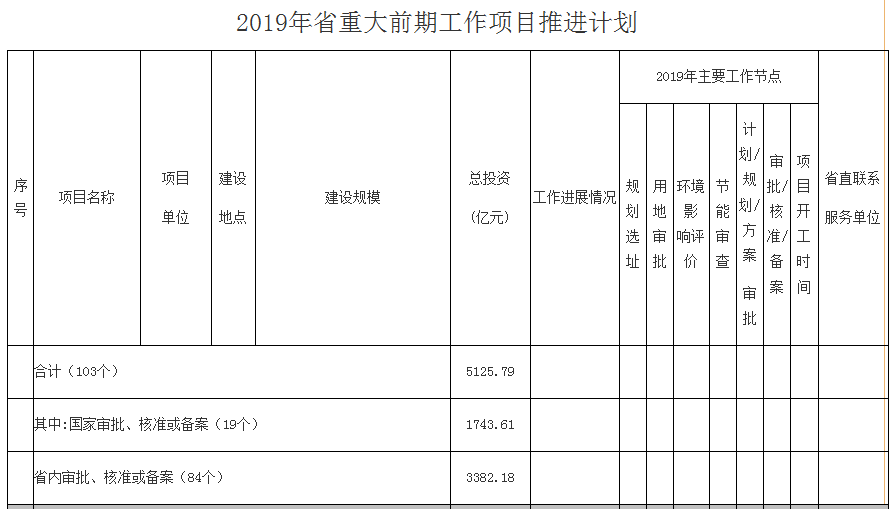 池州大桥最新动态，建设进展与未来展望