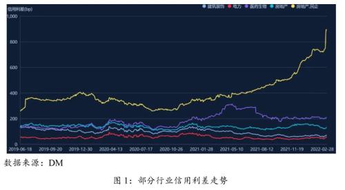 虫草最新行情价，市场波动与影响因素分析