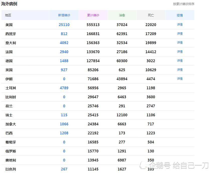 实时播报最新疫情，全球抗疫战中的最新进展与挑战