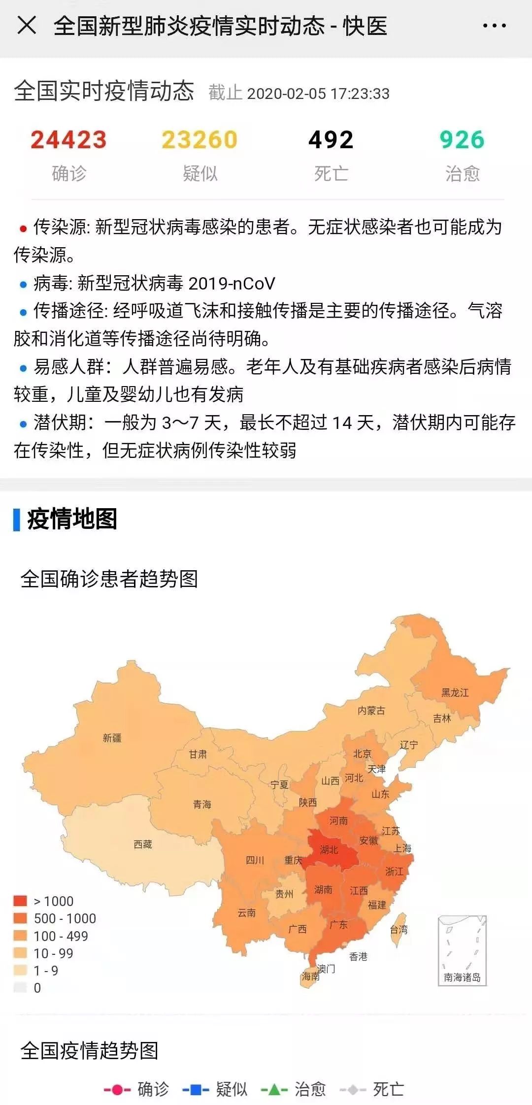 最新疫情地图今天，全球抗疫战况的实时镜像