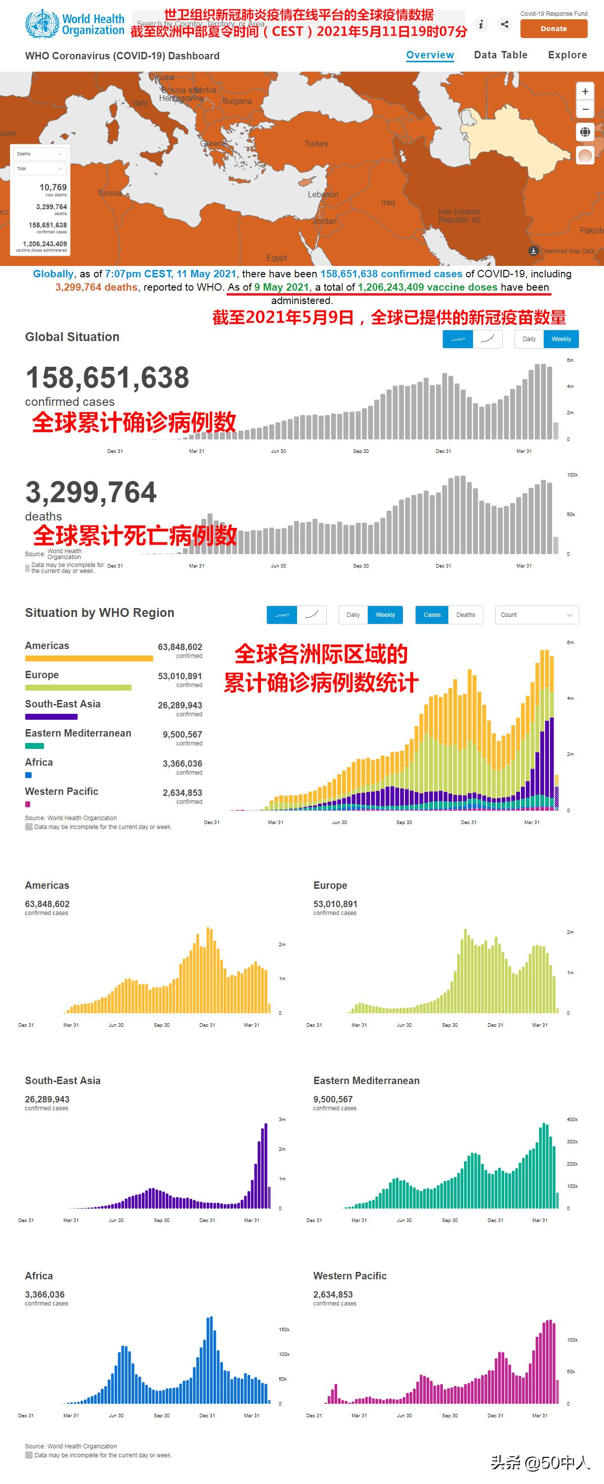 看疫情最新动态，全球疫情下的挑战与应对