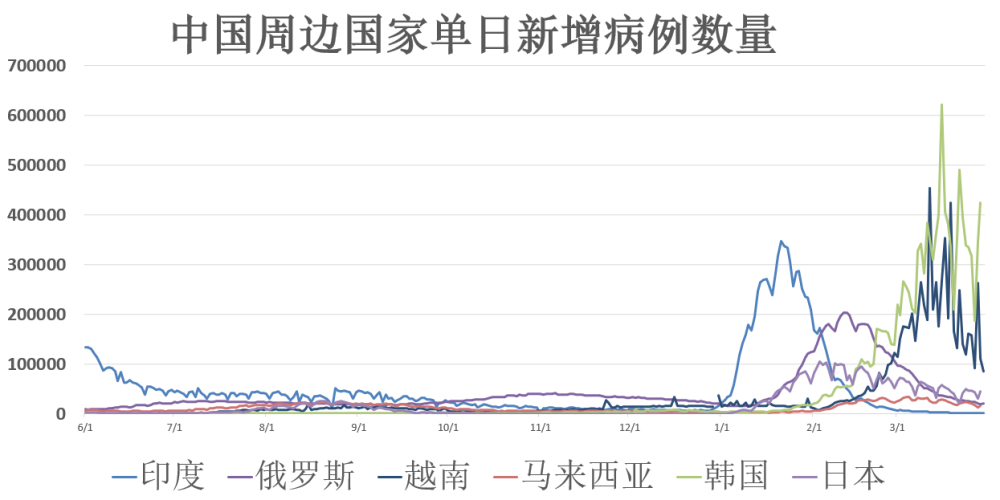 看看最新疫情情况，全球疫情动态与应对策略