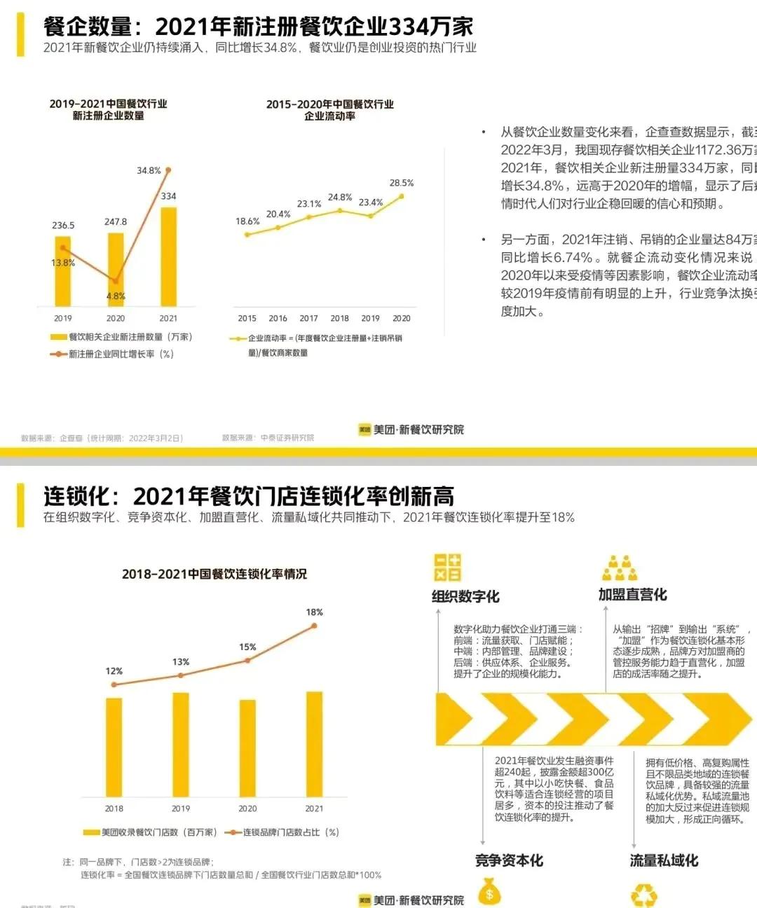 智汇外卖最新，重塑外卖行业的未来