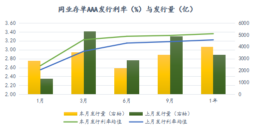 郑醇走势最新，市场波动背后的深层原因与未来展望