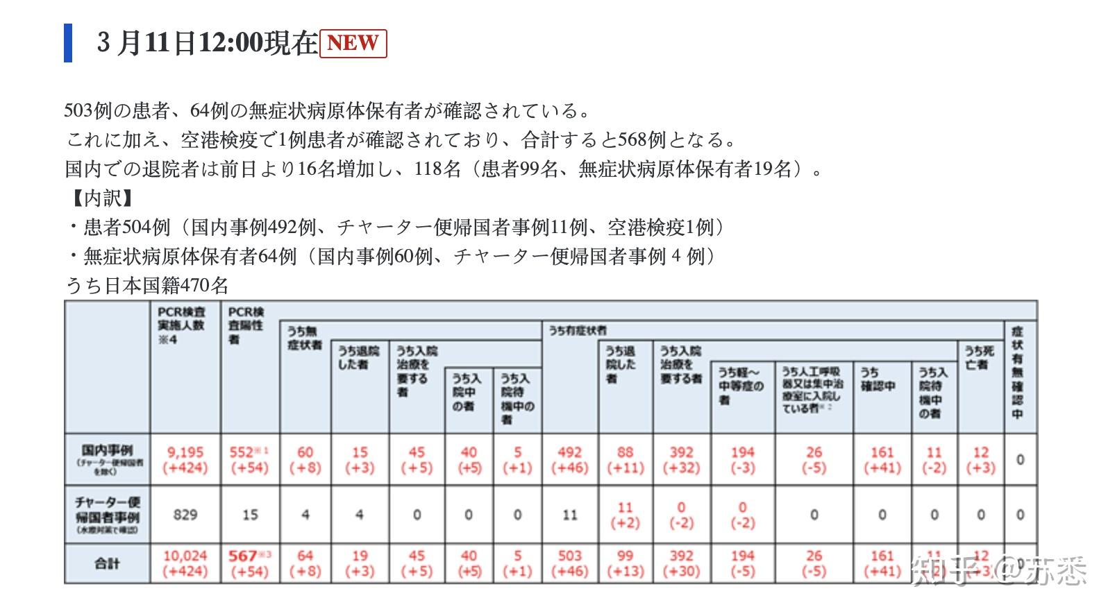 日本爆发最新疫情，挑战与应对策略