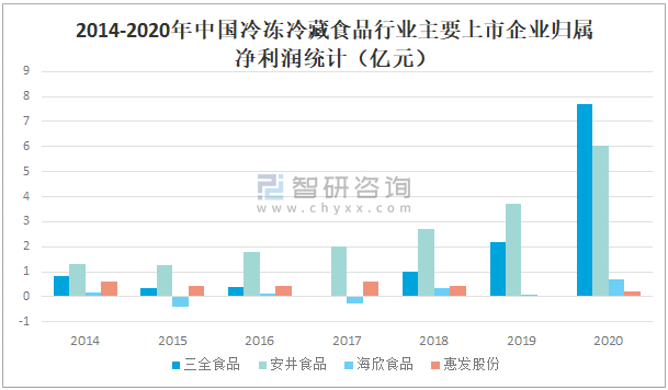 全数疫情最新数据，全球疫情现状与未来趋势分析