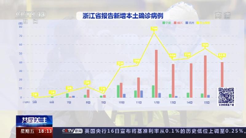 浙江最新风险，从经济波动到疫情防控的全面审视