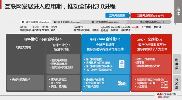 最新司法拍卖平台，重塑透明、高效与公正的司法拍卖新生态