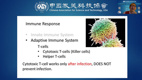 最新治疗新冠，科学进步与未来展望