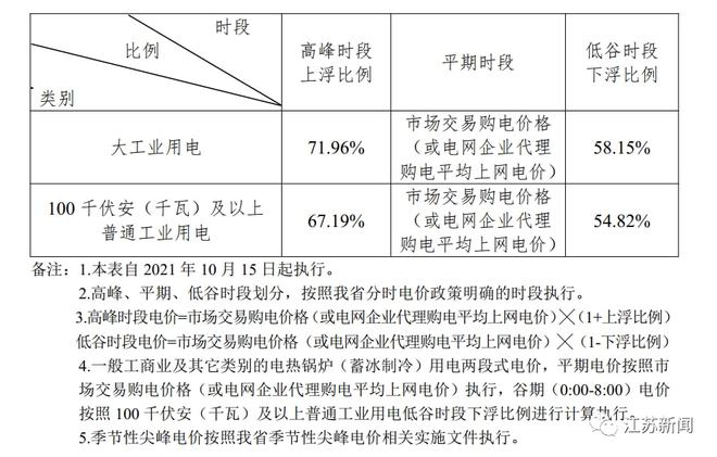 全国限电通知最新，能源转型与电力供需平衡的挑战