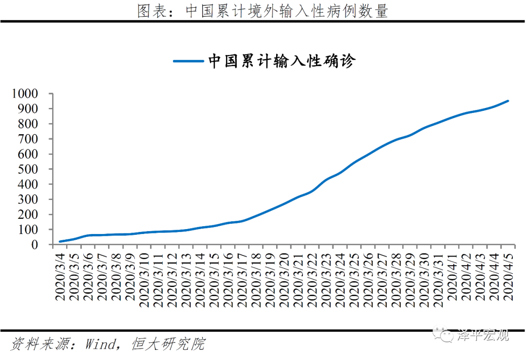 疫情新消息，全球疫情最新数据与趋势分析