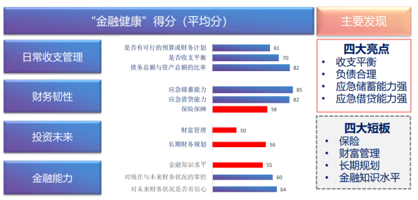 一天最新报告，全球科技、经济、健康与环境动态综述