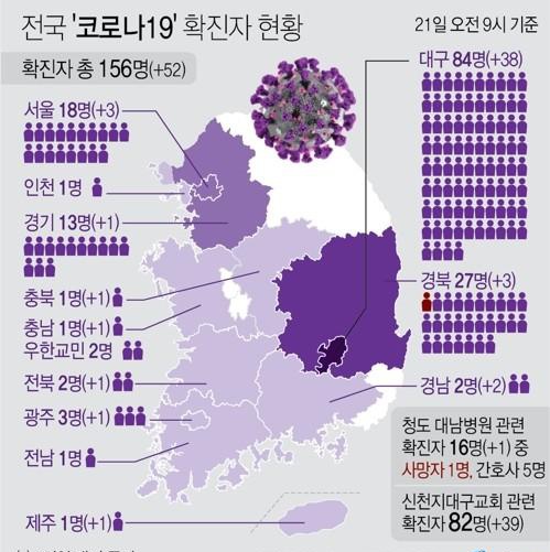 新型肺炎最新疫情韩国，全球视野下的挑战与应对