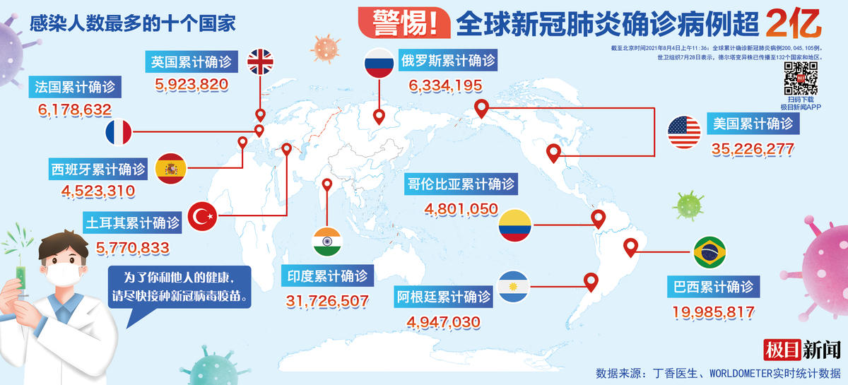 肺炎疫情最新通报，全球抗疫进展与挑战