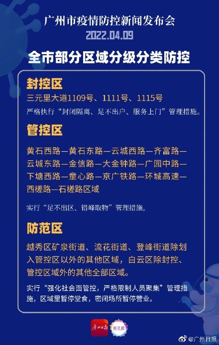 广州疫情最新官方动态，全面防控与民生保障并重的城市防疫策略