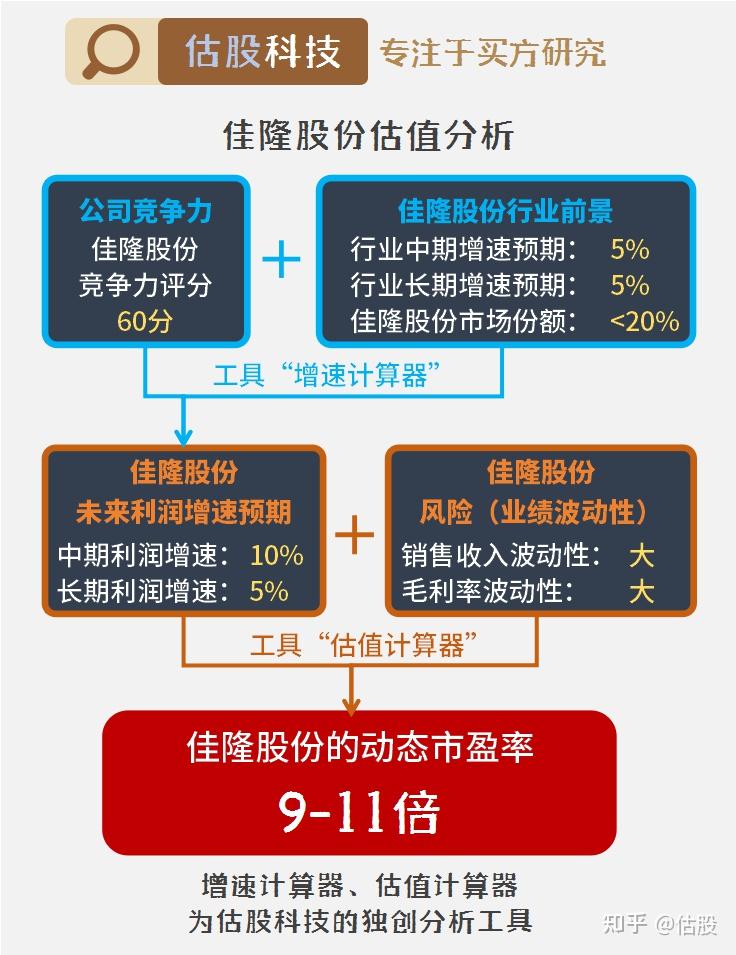 佳隆股份最新状况，稳健前行，创新驱动