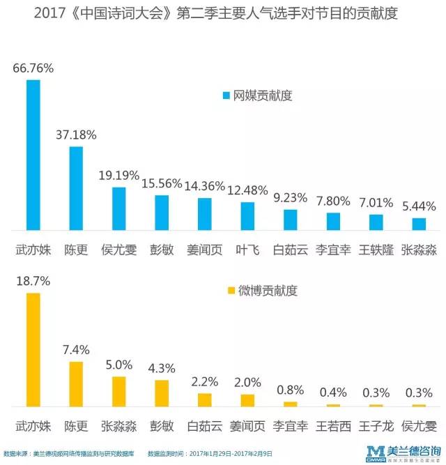 网红主播最新趋势，从娱乐化到专业化，内容创新与商业变现的深度融合