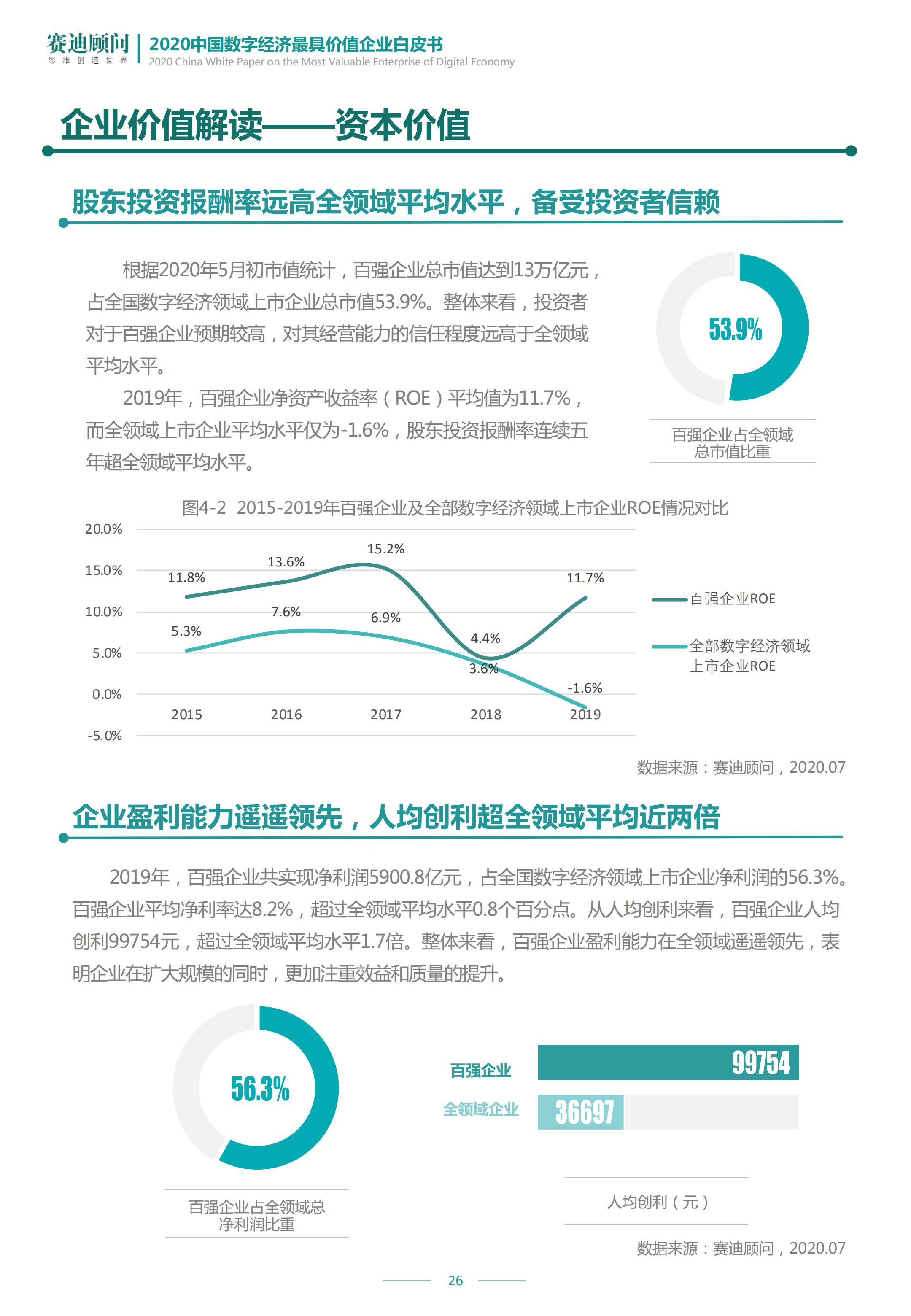 白皮书最新公布，全球数字经济的未来展望与战略部署