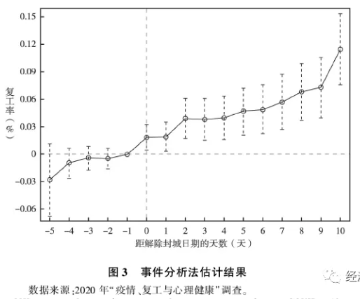 武汉最新冠肺炎疫情，全面分析与展望