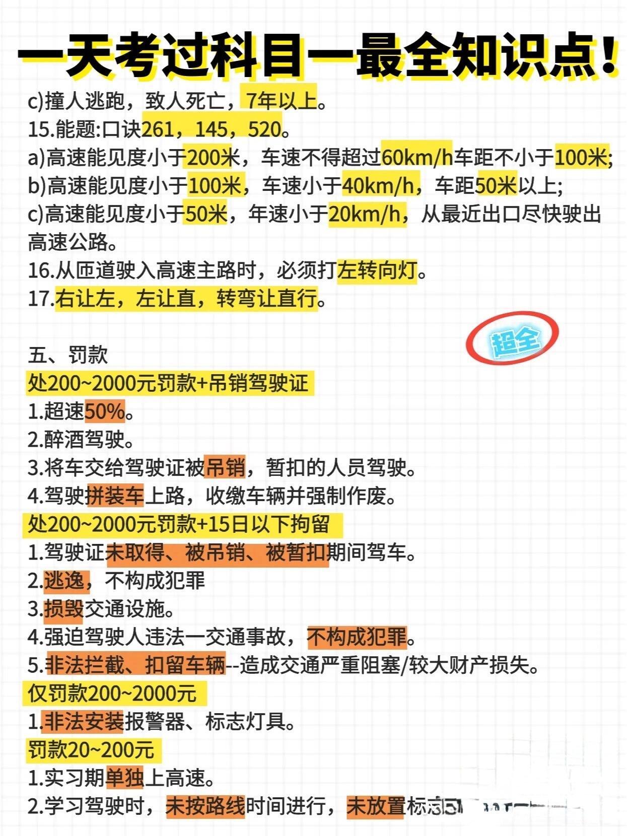 最新交规科目一，全面解析与备考指南